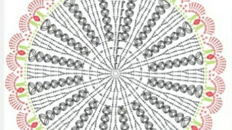 13 Gráficos de Sousplat de Crochê Que Mais Vendem !