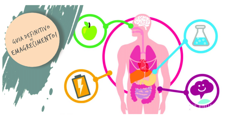 Maximize seu Metabolismo com Exercícios e Dieta Equilibrada!