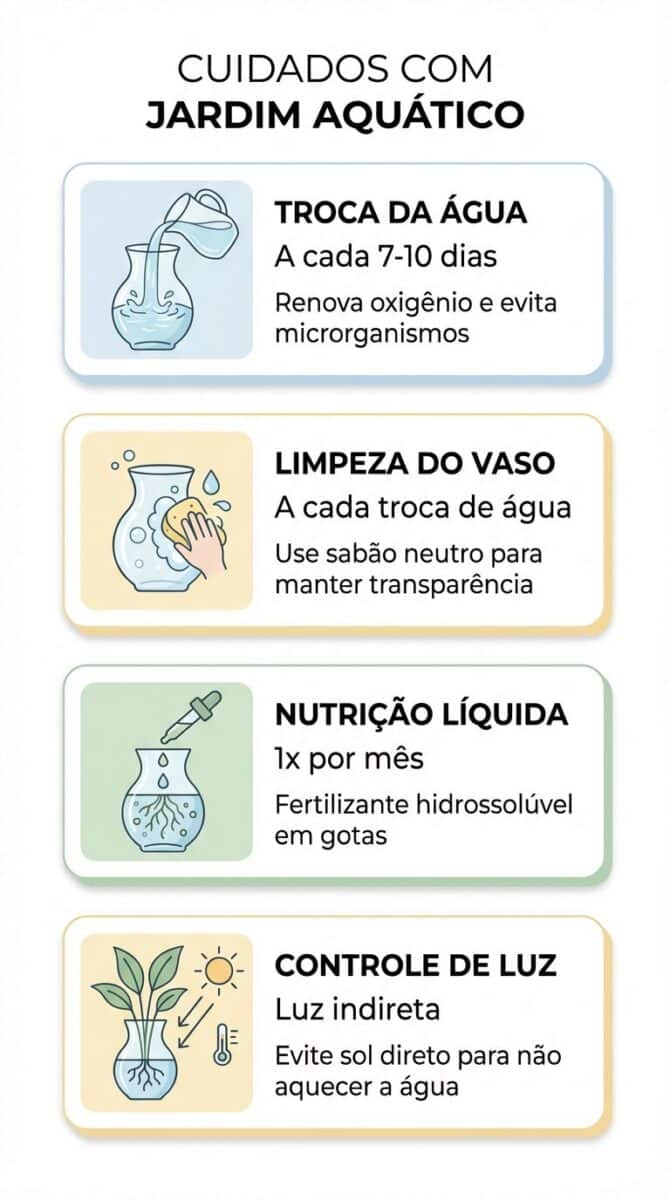 cuidados essenciais com jardim aquático