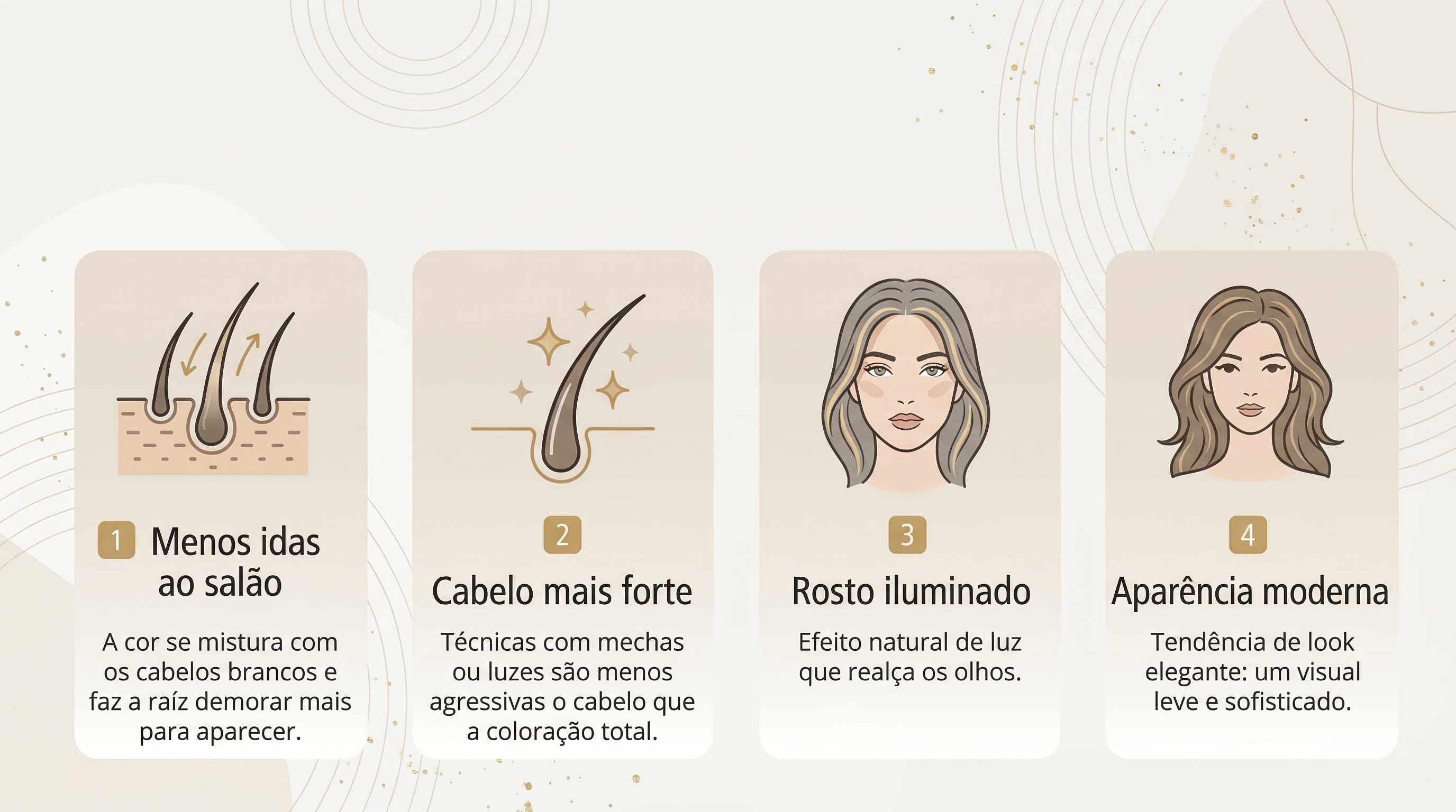 infografico informativo