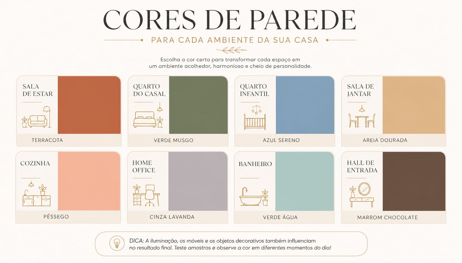 Infográfico com tendências de cores de parede 2026 e dicas de combinação com iluminação.
