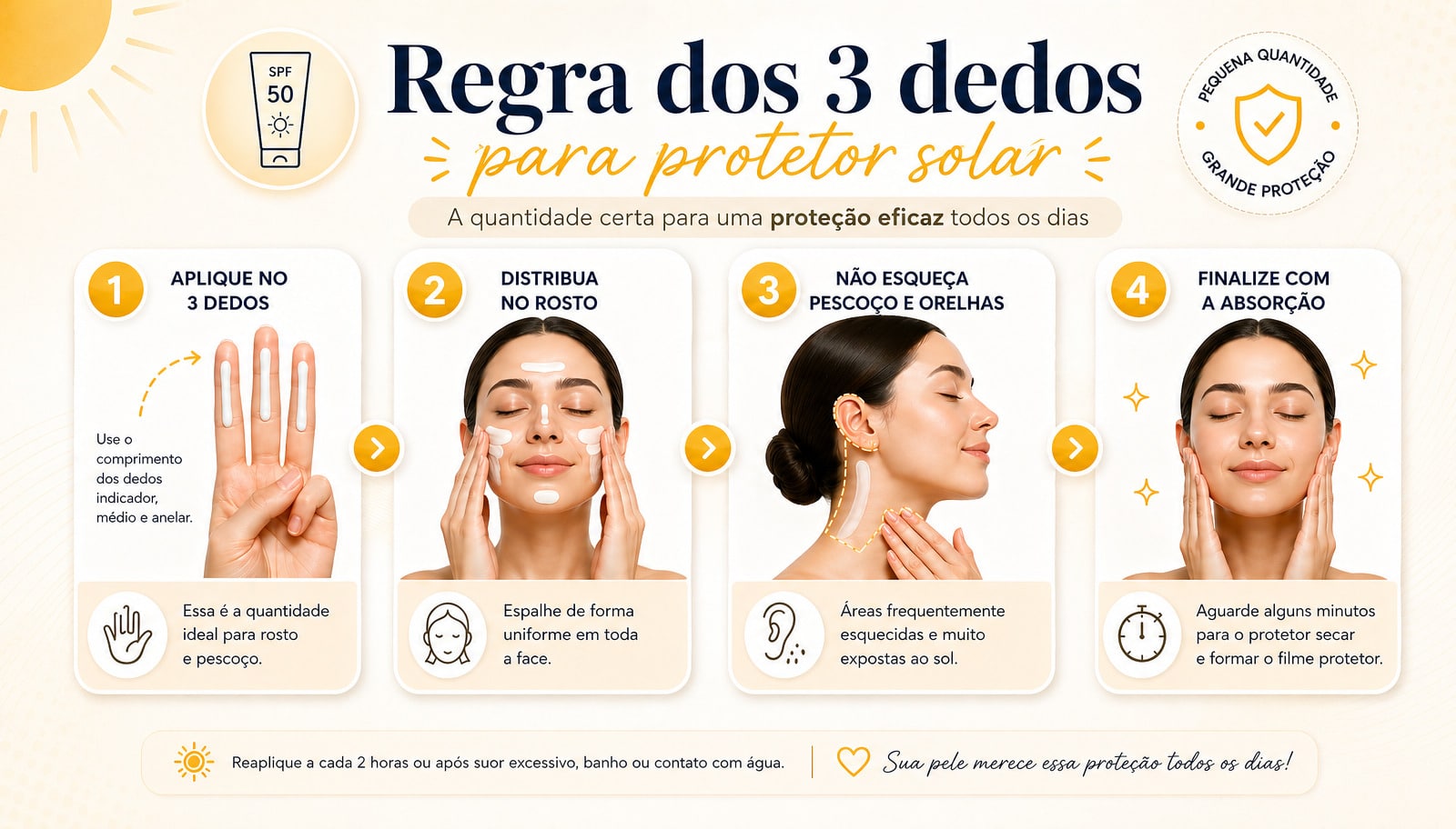 Infográfico