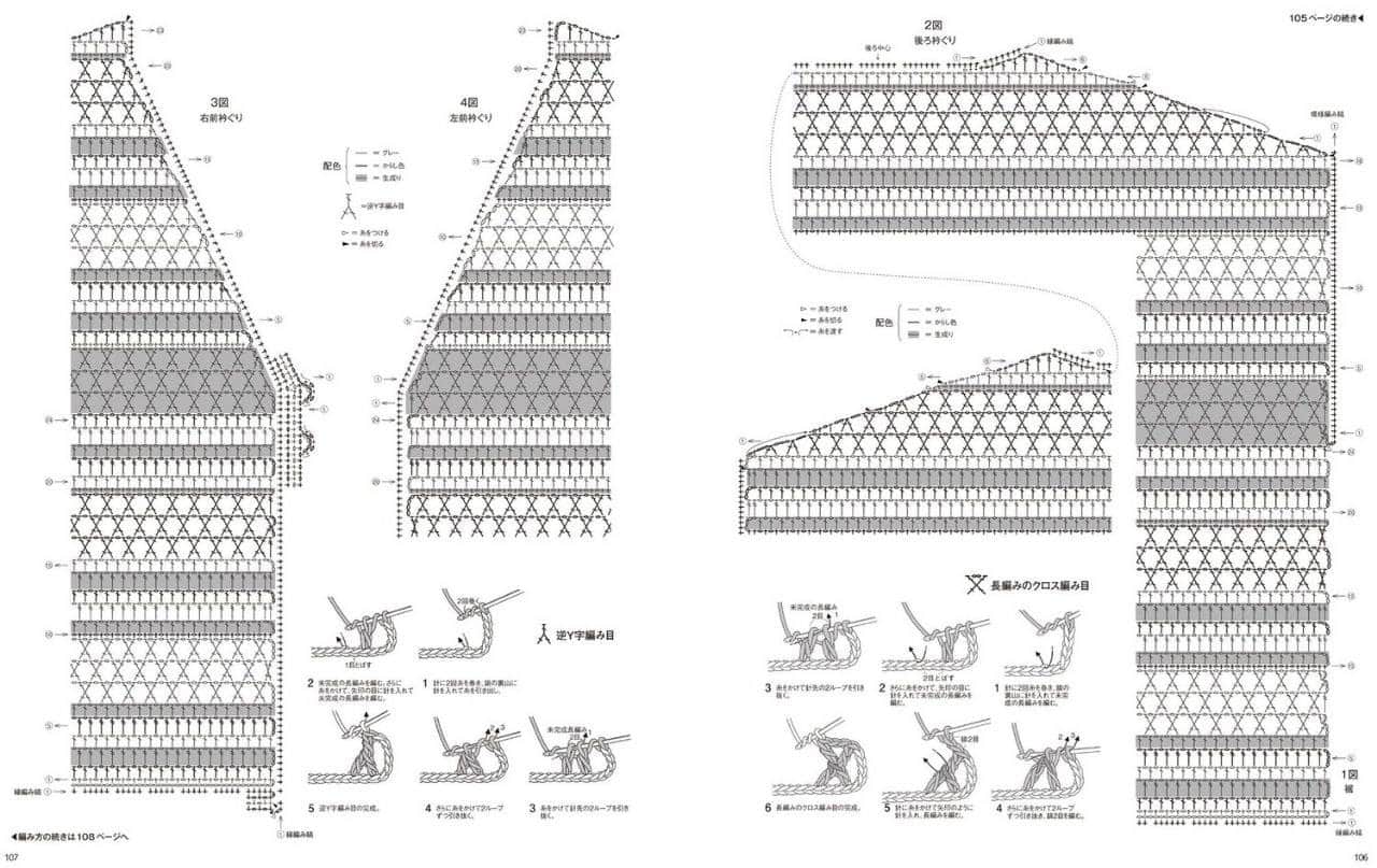 Gráfico da blusa de crochê