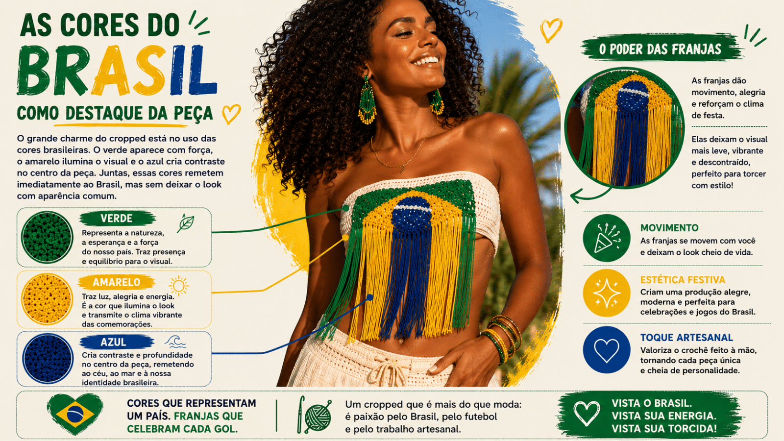 Infográfico sobre cropped de crochê Brasil com franjas, destacando as cores verde, amarelo e azul em look artesanal para torcer na Copa do Mundo.