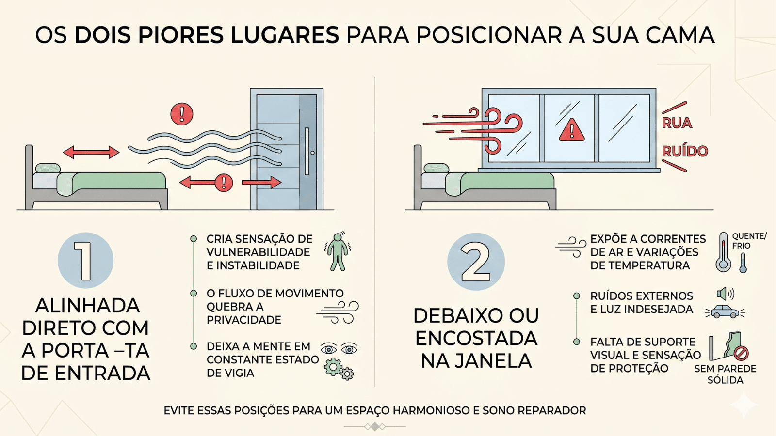 Infográfico prártico